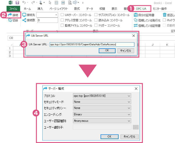 画像：４ステップでOPC UAサーバと接続