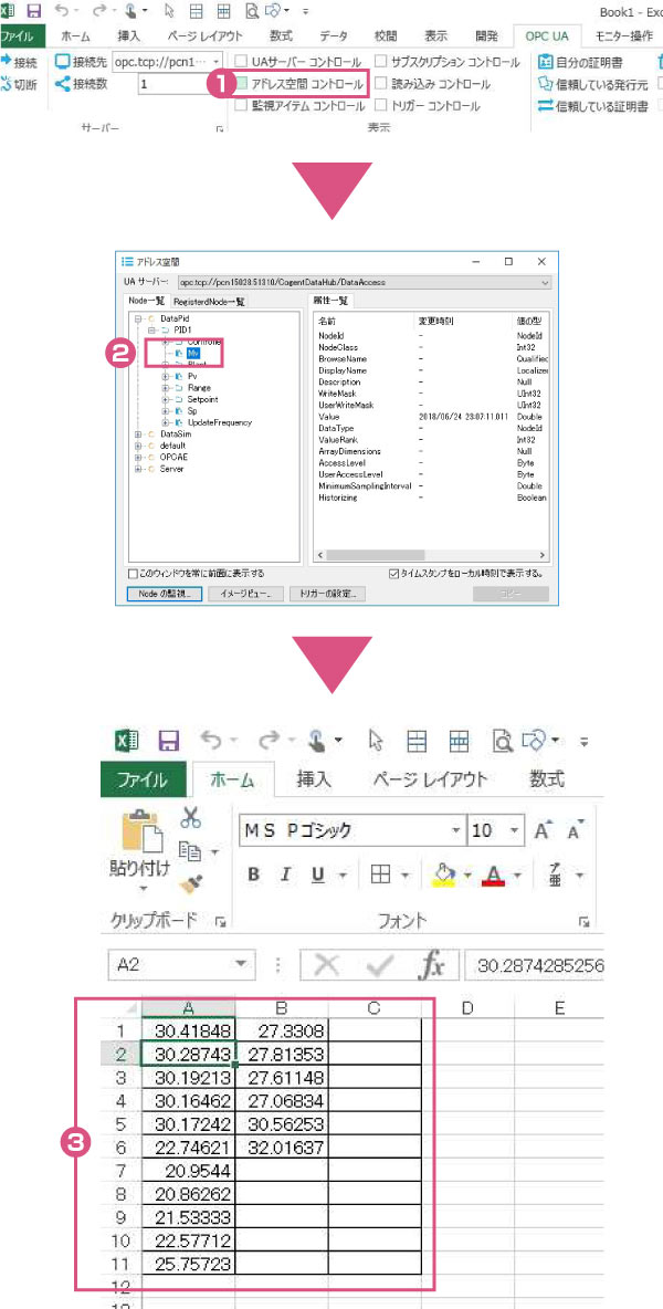 画像：Data is easily reflected in cells and graphics